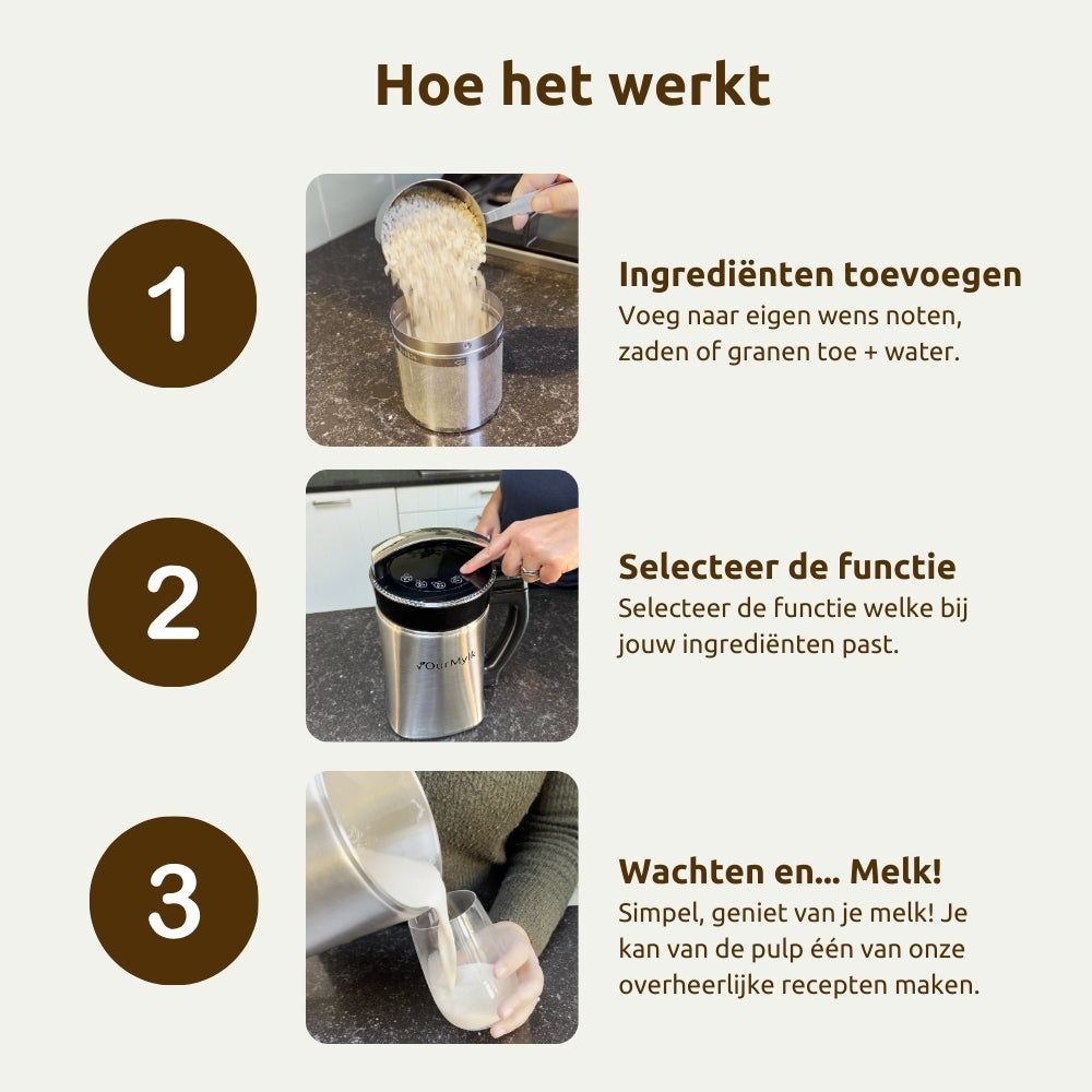 OurMylk - Eigen plantaardige melk in minuten