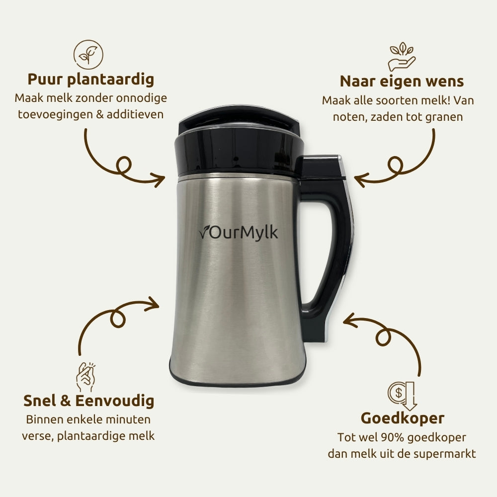 OurMylk - Eigen plantaardige melk in minuten