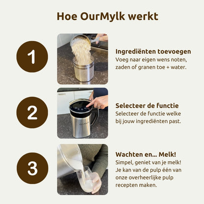 OurMylk - Refurbished 2dehands