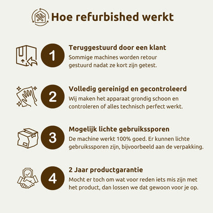 OurMylk - Refurbished 2dehands